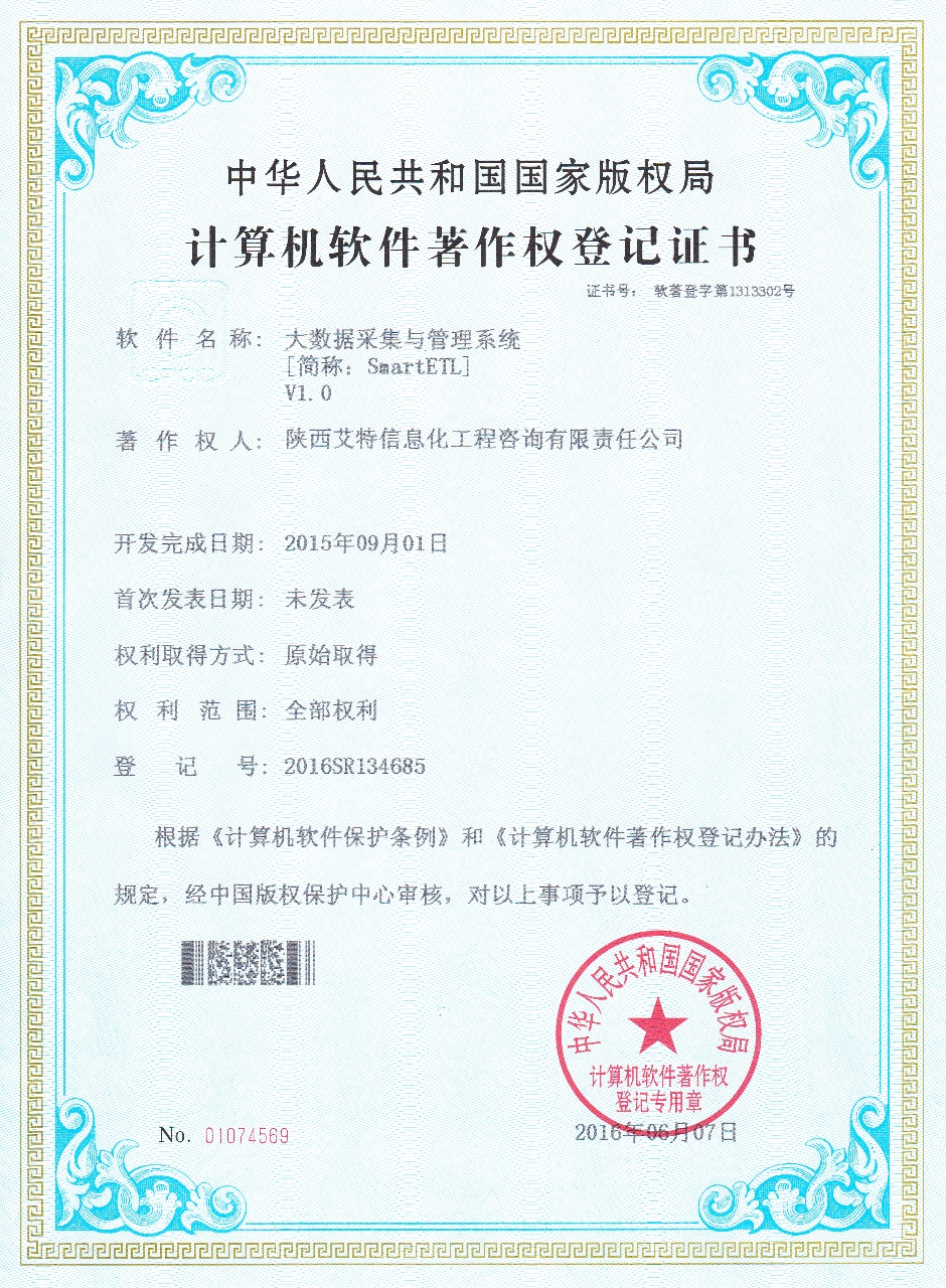 计算机软件著作权